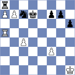 Kaganskiy - Batista (chess.com INT, 2023)