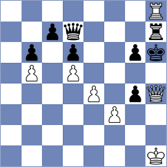 Gurevich - Danaci (chess.com INT, 2022)
