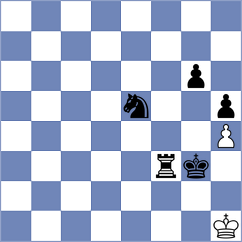 Obon Temprano - Womacka (chess.com INT, 2024)