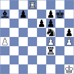 Balkum - Cubas (chess.com INT, 2024)
