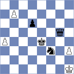 Gavrilov - Skatchkov (chess.com INT, 2023)