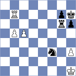 Robles Aguilar - Christensen (Chess.com INT, 2020)