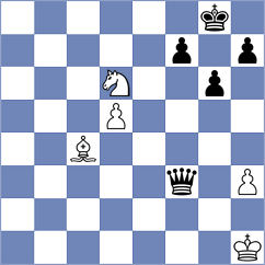 Radosevic - Budisavljevic (chess.com INT, 2020)