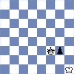 Glavina - Sysolyatin (Chess.com INT, 2020)