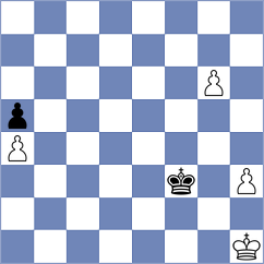Kaminski - Golubeva (chess.com INT, 2022)