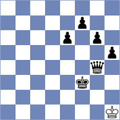 Starozhilov - Melnichuk (Chess.com INT, 2020)