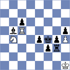 Guimaraes - Dushyant (chess.com INT, 2021)