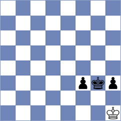 Krallis - Mekhitarian (chess.com INT, 2023)