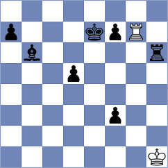 Viskelis - Kim (chess.com INT, 2021)