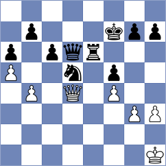 Prohorov - Begunov (chess.com INT, 2021)
