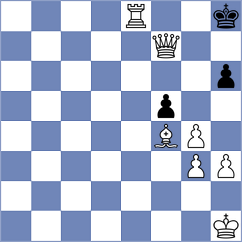Both - Markus (Chess.com INT, 2021)