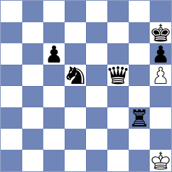Mamedyarov - Sokolovsky (chess.com INT, 2024)