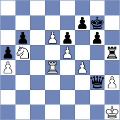 Bugayev - Pastar (chess.com INT, 2021)