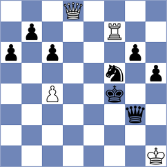 Sevian - Sai (Chess.com INT, 2021)