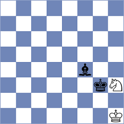 Todev - Diaz Rosas (chess.com INT, 2021)