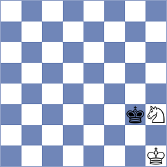 Radzhabov - Marosi (chess.com INT, 2024)