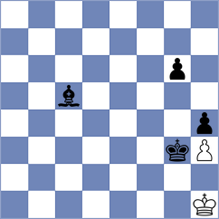 Khamzin - Visser (Chess.com INT, 2020)
