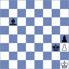 Andreikin - Remizov (chess.com INT, 2023)