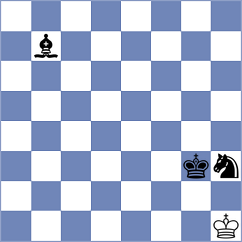 Grigorian - Sorokin (Chess.com INT, 2021)