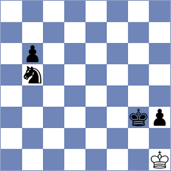 Khazhatuly - Raicevic (chess.com INT, 2024)
