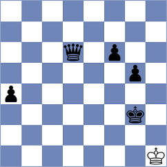 Rajmohan - Tulchynskyi (chess.com INT, 2023)