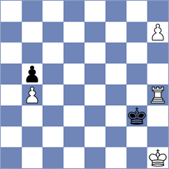 Todorovic - Gaite (chess.com INT, 2024)