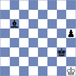 Cnejev - Fisabilillah (chess.com INT, 2023)