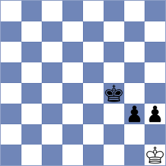 Prohorov - Timagin (Chess.com INT, 2020)