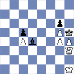 Veiga - Vaglio (chess.com INT, 2023)