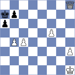 Seder - Kiseljova (chess.com INT, 2024)