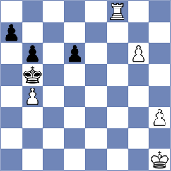 Asis Gargatagli - Tabatabaei (chess.com INT, 2021)