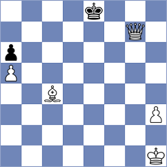 Marchenko - Gabriel (Chess.com INT, 2020)