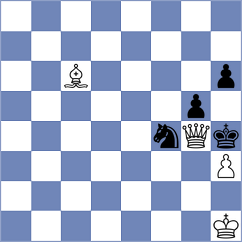 De la Villa Garcia - Aradhya (chess.com INT, 2023)