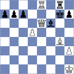 Przybylski - Adel (chess.com INT, 2023)
