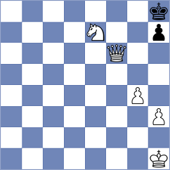Guo - Su (Chess.com INT, 2020)