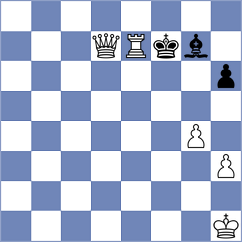 Prilleltensky - Klaver (Chess.com INT, 2021)