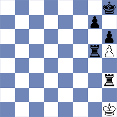 Qi - Tang (Chess.com INT, 2020)