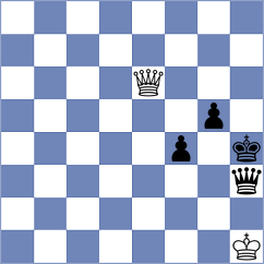Rorrer - Pourkashiyan (chess.com INT, 2024)