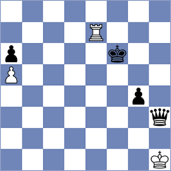 Stripunsky - Dominguez Perez (Chess.com INT, 2017)