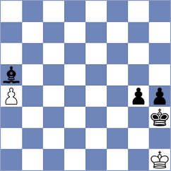 Belenkaya - Wyss (chess.com INT, 2024)