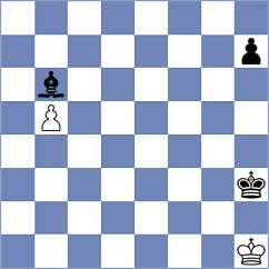 Tikhonov - Castellanos Hernandez (chess.com INT, 2024)