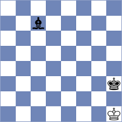 Potapov - Fernandez Siles (Chess.com INT, 2020)