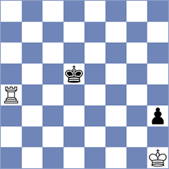 Goncharov - Lin (chess.com INT, 2023)