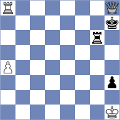Yilmaz - Aalto (chess.com INT, 2024)