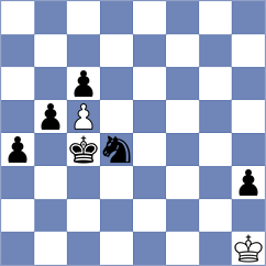 Korba - Kleiman (Chess.com INT, 2016)