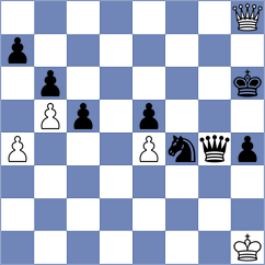 Stark - Bugayev (chess.com INT, 2021)