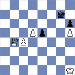 Balint - Shinghal (Chess.com INT, 2021)