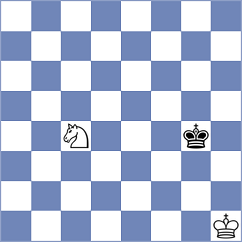Sroczynski - Wimalasuriya (chess.com INT, 2023)