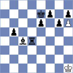 Goltsev - Martinez Martin (chess.com INT, 2023)