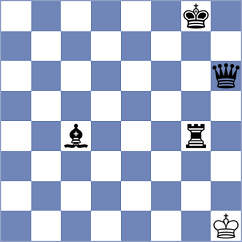 Wilson - Gutierrez (chess.com INT, 2021)